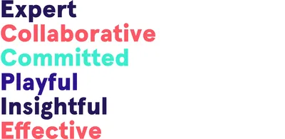 Brand attributes